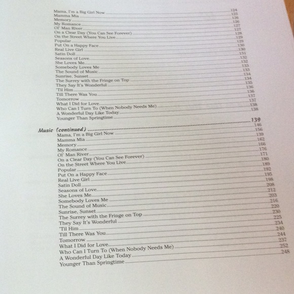 Broadway Piano Songs For Dummies - Picture 6 of 8